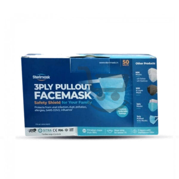3008 sterimask 3ply pullout facemask box.html 1.jpg